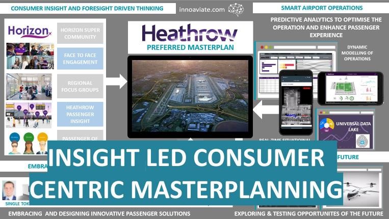  
Innoaviate were imbedded into the Future Heathrow expansion team to review and evaluate the Heathrow Masterplan options through the consumer lens. 
We developed and implemented an innovative multifaceted insight and operational data led approach to evaluate each masterplan option, enabling a robust objective selection process. 
Core activities included:
•	Using wide industry experience, detailed facility knowledge and an array of passenger insight to build the innovaitive evaluation model
•	Evaluation of each masterplan option and design in a objective consumer insight led manner
•	Communicating insight and requirements back to the integrated design team and architects


 