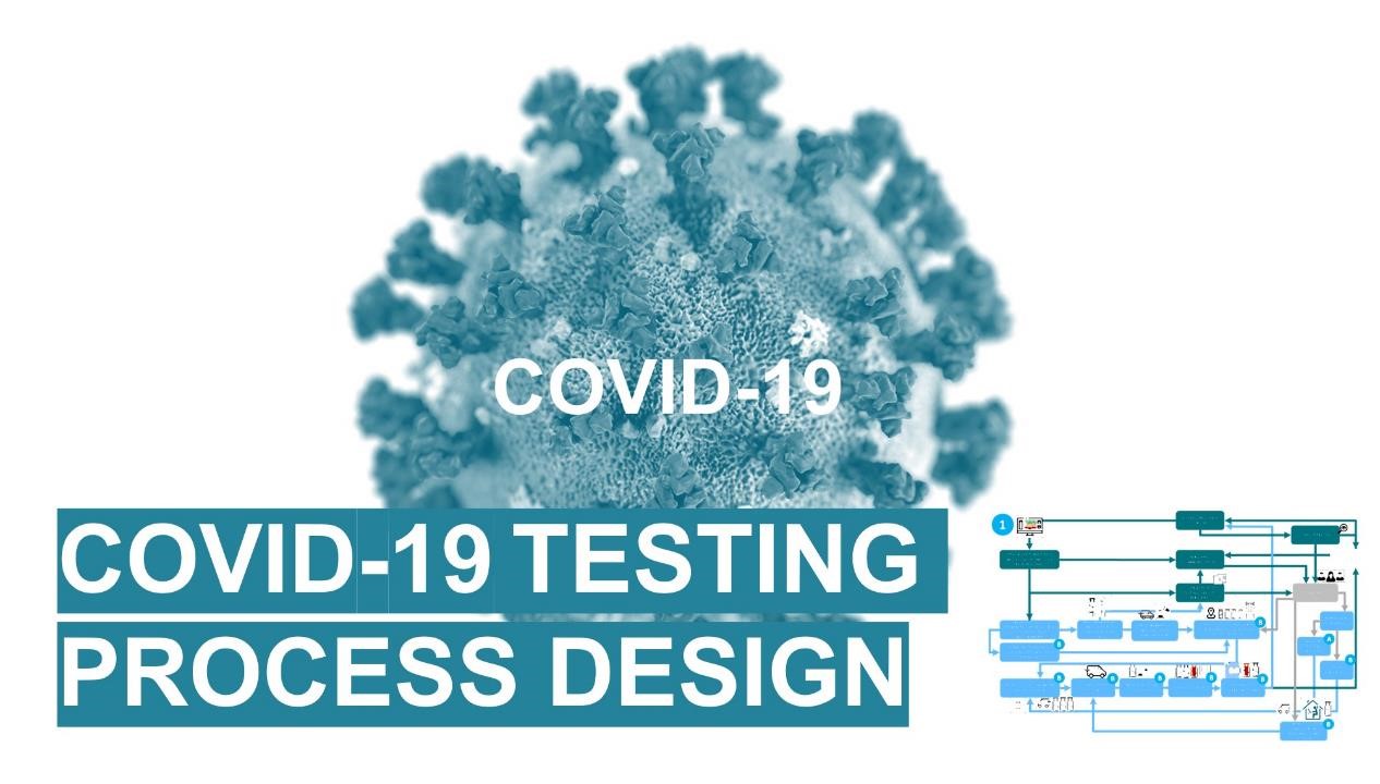  Innoaviate developed and modelled COVID-19 bio security testing processes for a confidential government client. Contracted to provide consultancy services to deliver an options paper and process/capacity planning advice to satisfy the clients core priorities of protecting it staff and programme of work. 